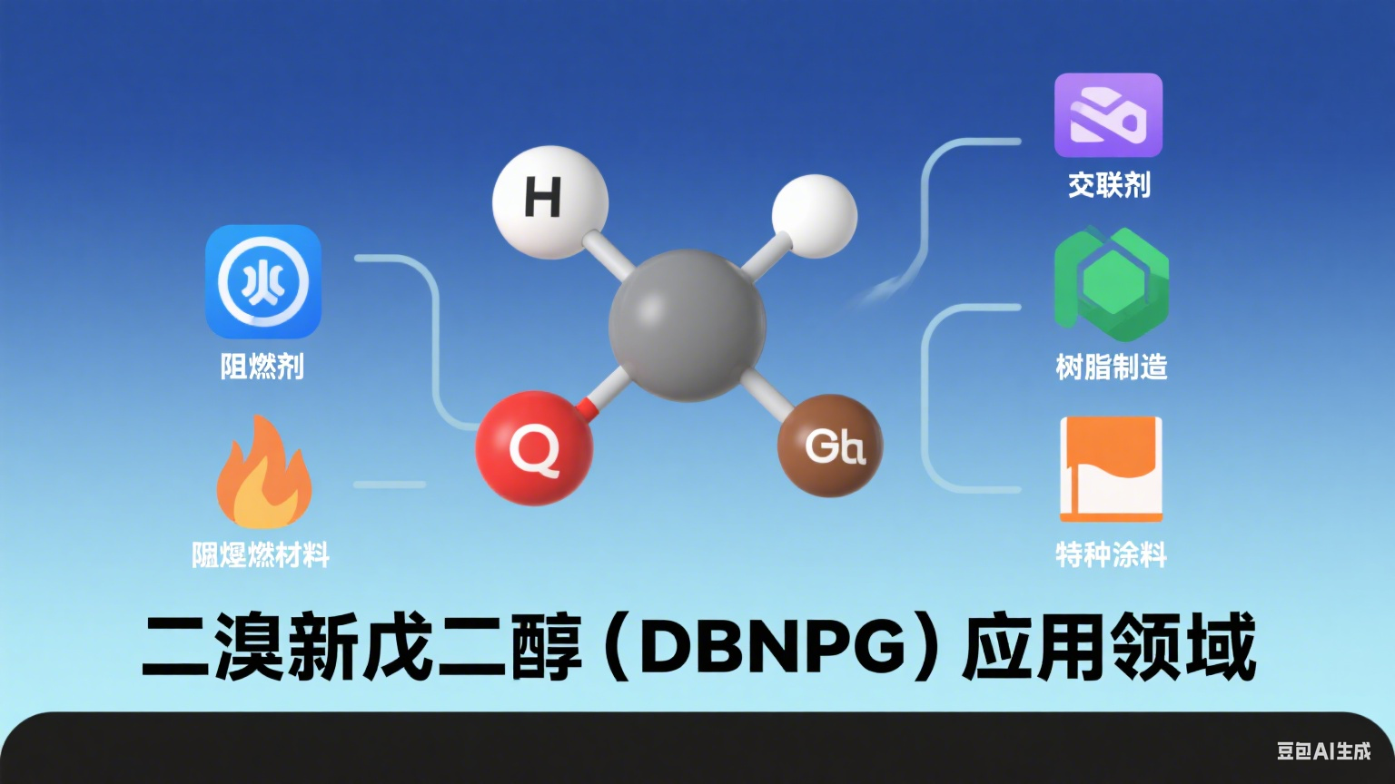 溴化銨的性質與應用.png